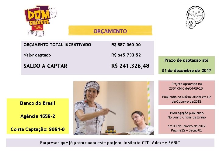 ORÇAMENTO TOTAL INCENTIVADO R$ 887. 060, 00 Valor captado R$ 645. 733, 52 Prazo