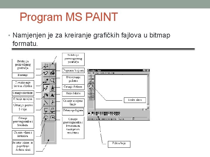 Program MS PAINT • Namjenjen je za kreiranje grafičkih fajlova u bitmap formatu. 