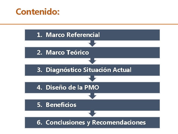 Contenido: 1. Marco Referencial 2. Marco Teórico 3. Diagnóstico Situación Actual 4. Diseño de