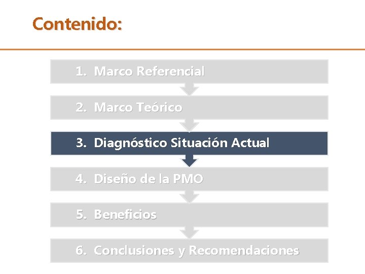 Contenido: 1. Marco Referencial 2. Marco Teórico 3. Diagnóstico Situación Actual 4. Diseño de Contenido: 1. Marco Referencial 2. Marco Teórico 3. Diagnóstico Situación Actual 4. Diseño de