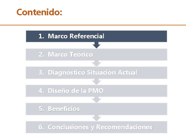 Contenido: 1. Marco Referencial 2. Marco Teórico 3. Diagnóstico Situación Actual 4. Diseño de Contenido: 1. Marco Referencial 2. Marco Teórico 3. Diagnóstico Situación Actual 4. Diseño de