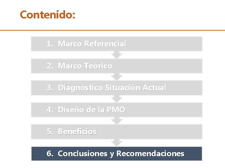 Contenido: 1. Marco Referencial 2. Marco Teórico 3. Diagnóstico Situación Actual 4. Diseño de