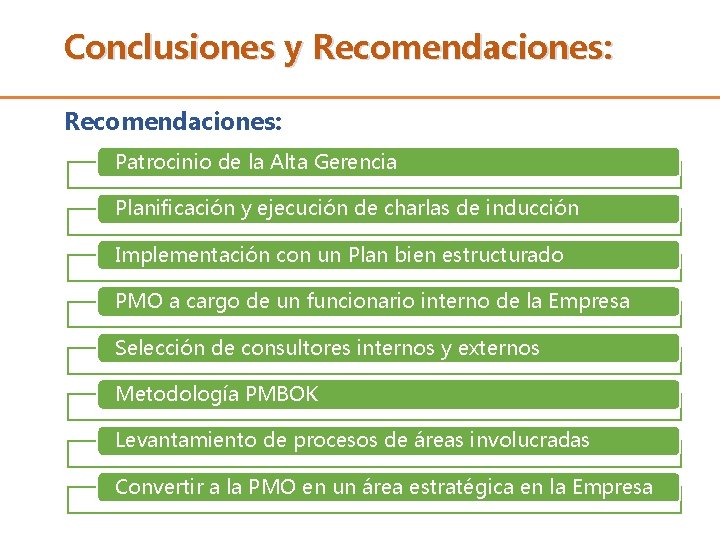 Conclusiones y Recomendaciones: Patrocinio de la Alta Gerencia Planificación y ejecución de charlas de