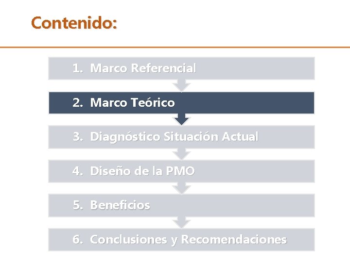Contenido: 1. Marco Referencial 2. Marco Teórico 3. Diagnóstico Situación Actual 4. Diseño de Contenido: 1. Marco Referencial 2. Marco Teórico 3. Diagnóstico Situación Actual 4. Diseño de