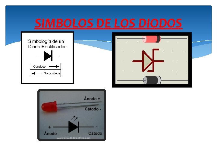 SIMBOLOS DE LOS DIODOS 