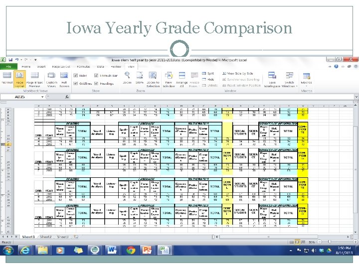 Iowa Yearly Grade Comparison 