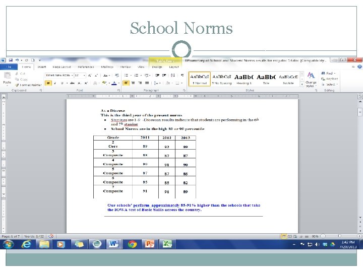 School Norms 