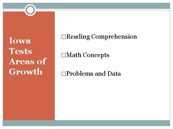 Iowa Tests Areas of Growth �Reading Comprehension �Math Concepts �Problems and Data 