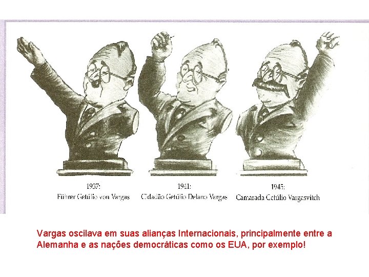 Vargas oscilava em suas alianças Internacionais, principalmente entre a Alemanha e as nações democráticas