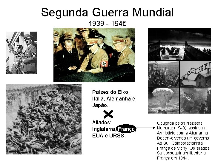 Segunda Guerra Mundial 1939 - 1945 Países do Eixo: Itália, Alemanha e Japão. Aliados: