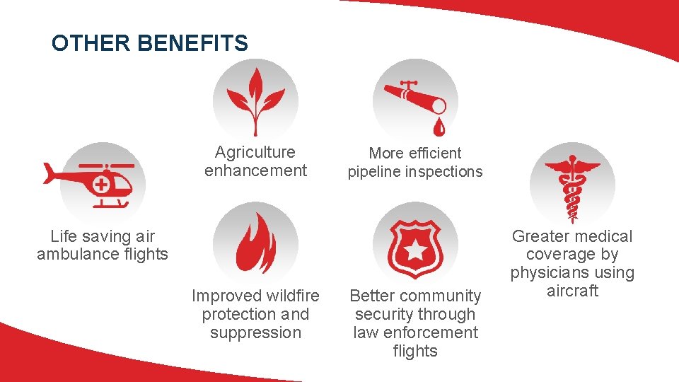 OTHER BENEFITS Agriculture enhancement More efficient pipeline inspections Life saving air ambulance flights Improved