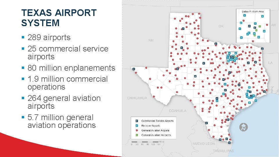 TEXAS AIRPORT SYSTEM § 289 airports § 25 commercial service airports § 80 million