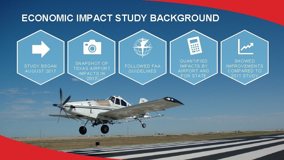 ECONOMIC IMPACT STUDY BACKGROUND STUDY BEGAN AUGUST 2017 SNAPSHOT OF TEXAS AIRPORT IMPACTS IN