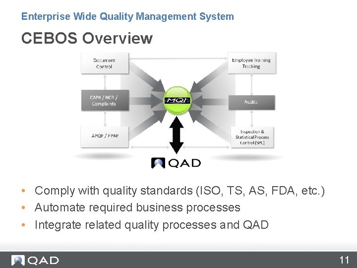 Enterprise Wide Quality Management System CEBOS Overview • Comply with quality standards (ISO, TS,