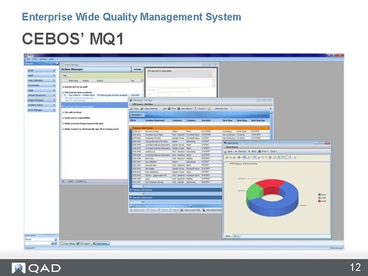 Enterprise Wide Quality Management System CEBOS’ MQ 1 12 