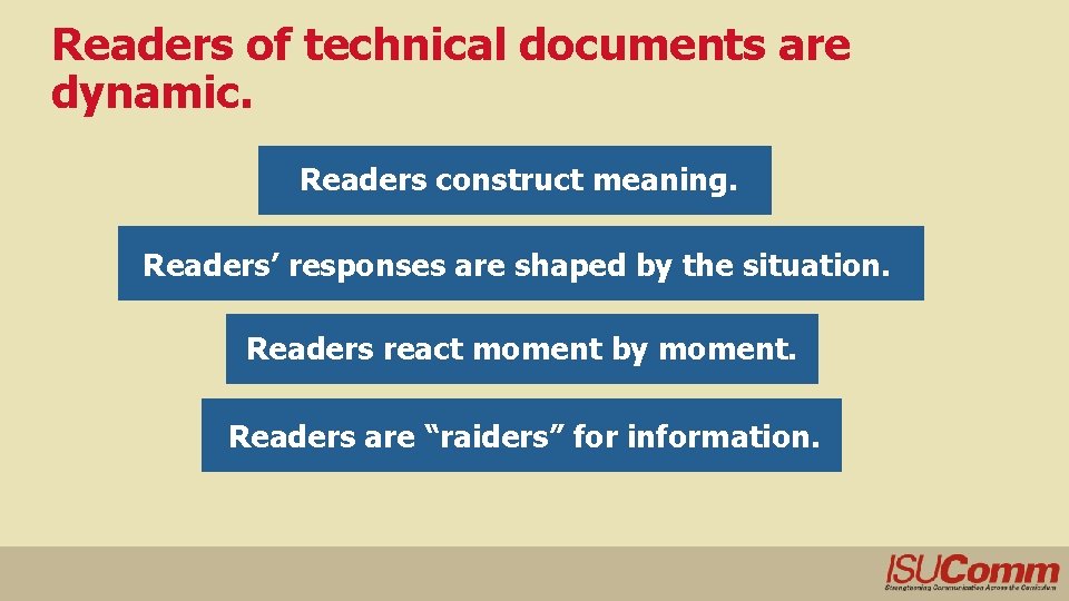 Readers of technical documents are dynamic. Readers construct meaning. Readers’ responses are shaped by