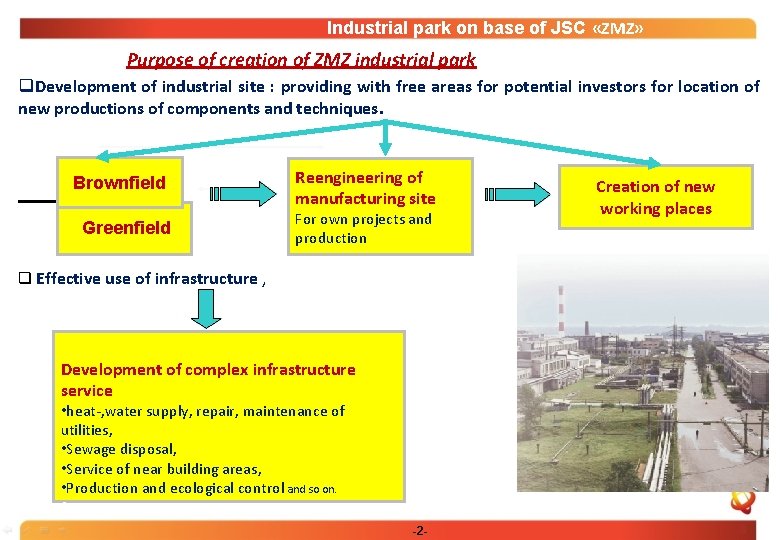 Industrial park on base of JSC «ZMZ» Purpose of creation of ZMZ industrial park