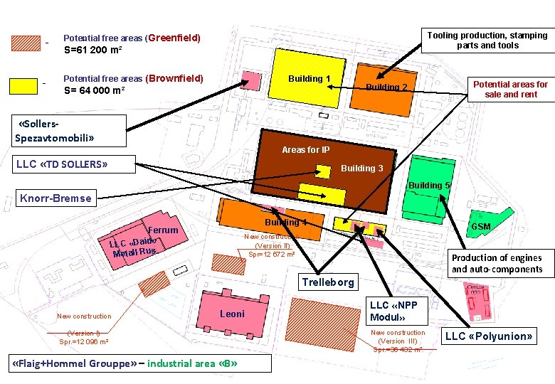 Ситуационный план промышленной площадки «А» Tooling production, stamping parts and tools Potential free areas