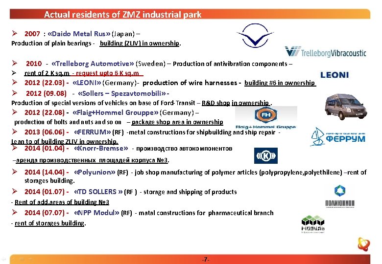 Actual residents of ZMZ industrial park Ø 2007 : «Daido Metal Rus» (Japan) –