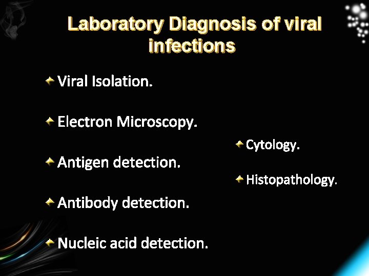 Laboratory Diagnosis of viral infections Viral Isolation. Electron Microscopy. Antigen detection. Antibody detection. Nucleic