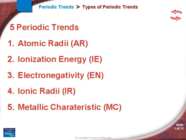 > Periodic Trends Types of Periodic Trends 5 Periodic Trends 1. Atomic Radii (AR)