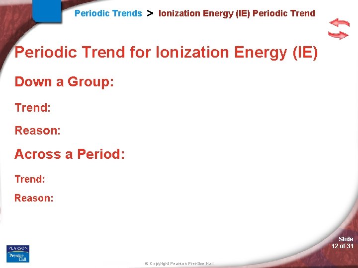 Periodic Trends > Ionization Energy (IE) Periodic Trend for Ionization Energy (IE) Down a