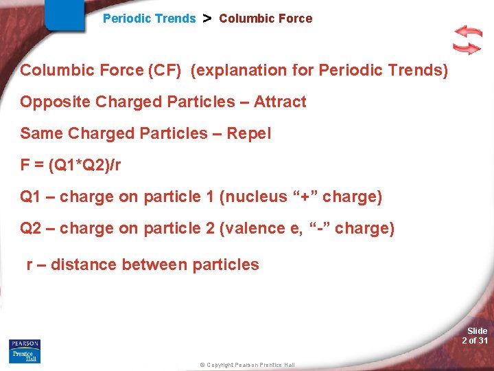 Periodic Trends > Columbic Force (CF) (explanation for Periodic Trends) Opposite Charged Particles –