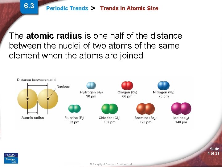 6. 3 Periodic Trends > Trends in Atomic Size The atomic radius is one