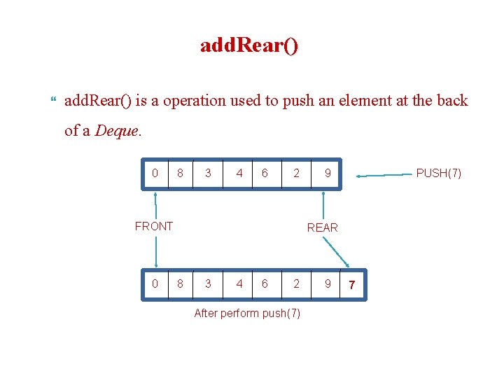 add. Rear() is a operation used to push an element at the back of