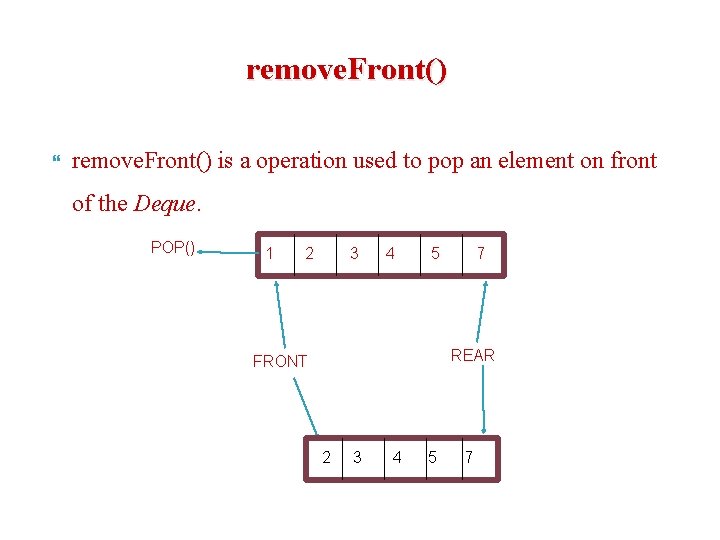 remove. Front() is a operation used to pop an element on front of the