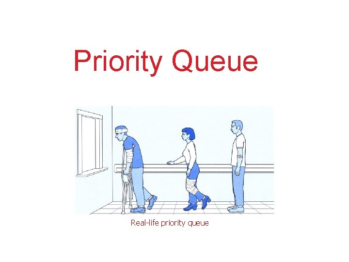Priority Queue Real-life priority queue 