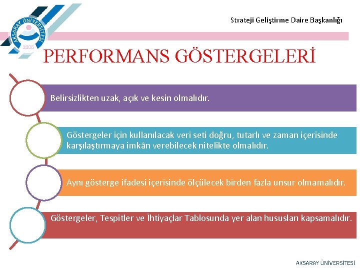 Strateji Geliştirme Daire Başkanlığı PERFORMANS GÖSTERGELERİ Belirsizlikten uzak, açık ve kesin olmalıdır. Göstergeler Strateji Geliştirme Daire Başkanlığı PERFORMANS GÖSTERGELERİ Belirsizlikten uzak, açık ve kesin olmalıdır. Göstergeler