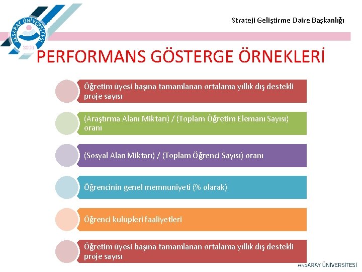  Strateji Geliştirme Daire Başkanlığı PERFORMANS GÖSTERGE ÖRNEKLERİ Öğretim üyesi başına tamamlanan ortalama yıllık