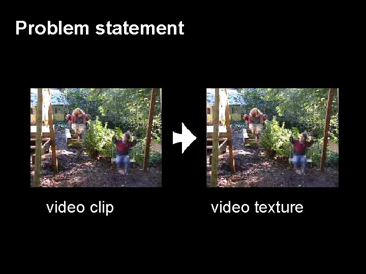 Problem statement video clip video texture 
