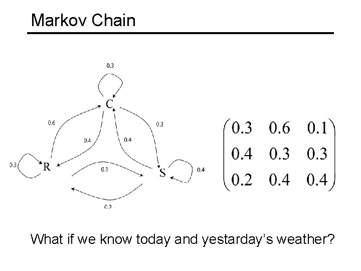 Markov Chain What if we know today and yestarday’s weather? 