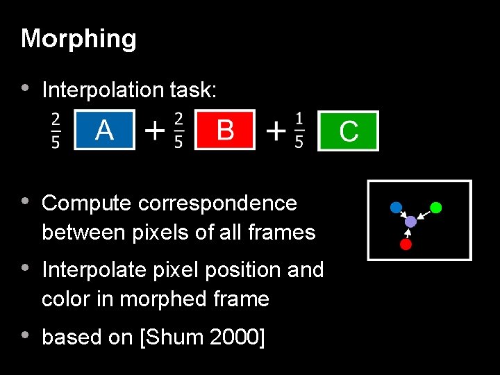 Morphing • Interpolation task: • Compute correspondence between pixels of all frames • Interpolate