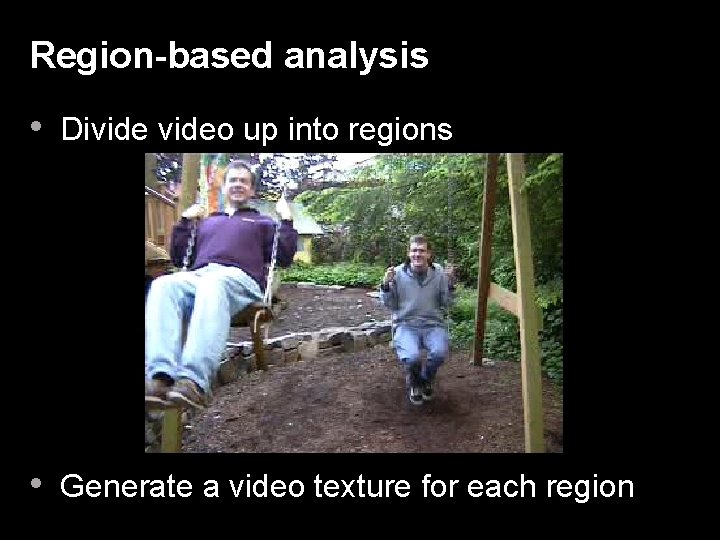 Region-based analysis • Divideo up into regions • Generate a video texture for each