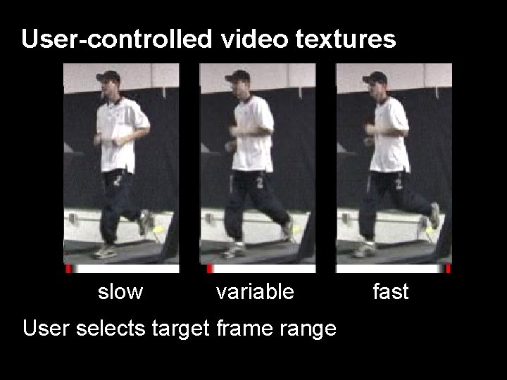 User-controlled video textures slow variable User selects target frame range fast 