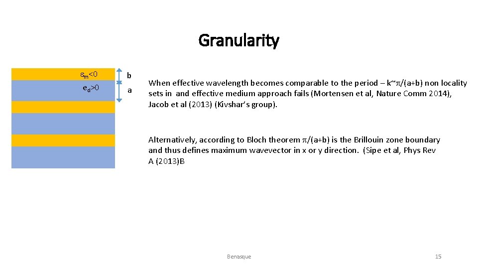 Granularity em<0 ed>0 b a When effective wavelength becomes comparable to the period –