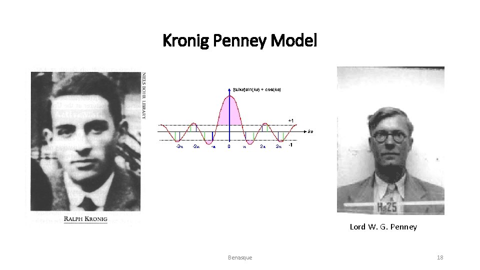 Kronig Penney Model Lord W. G. Penney Benasque 18 