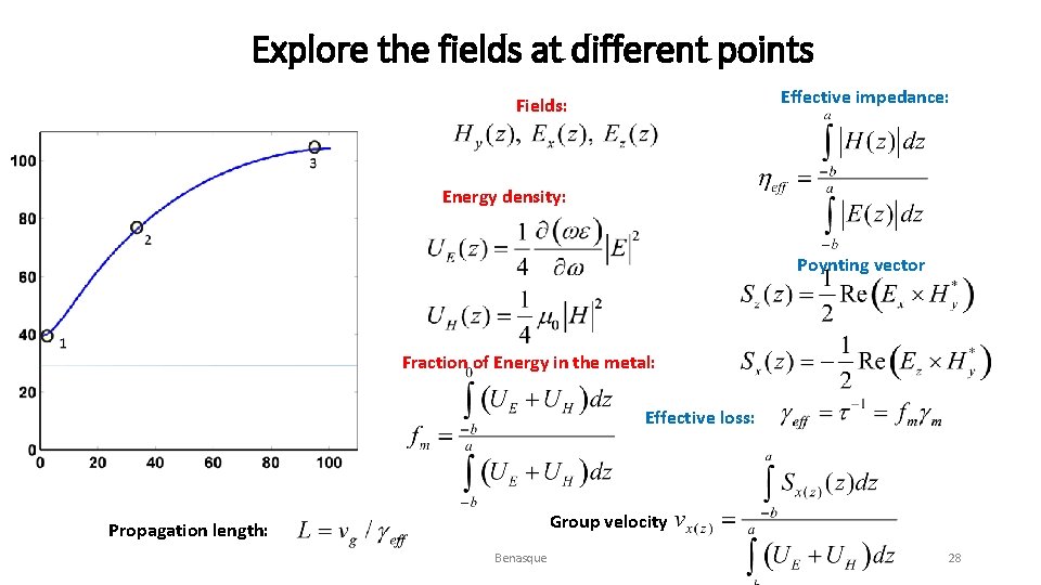 Explore the fields at different points Effective impedance: Fields: Energy density: Poynting vector Fraction