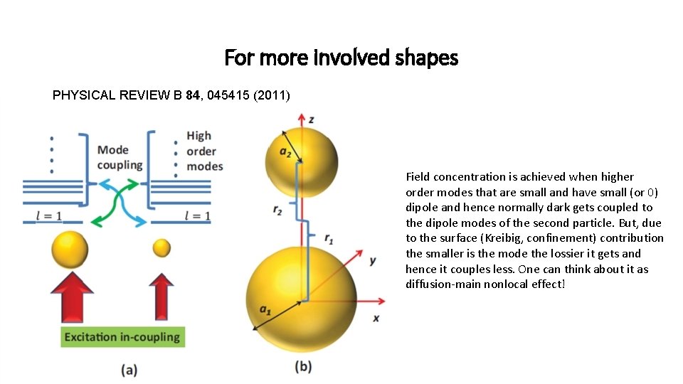 For more involved shapes PHYSICAL REVIEW B 84, 045415 (2011) Field concentration is achieved