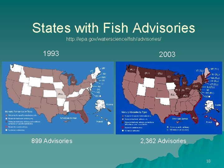 States with Fish Advisories http: //epa. gov/waterscience/fish/advisories/ 1993 899 Advisories 2003 2, 362 Advisories