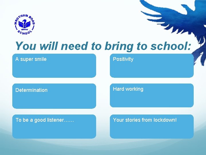 You will need to bring to school: A super smile Positivity Determination Hard working