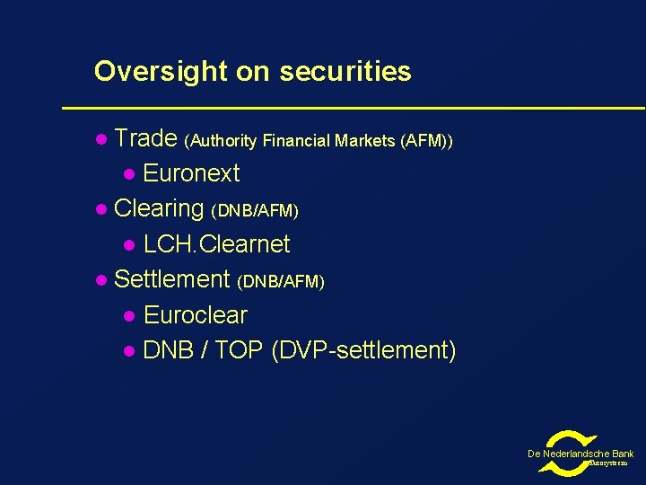 Oversight on securities Trade (Authority Financial Markets (AFM)) l Euronext l Clearing (DNB/AFM) l