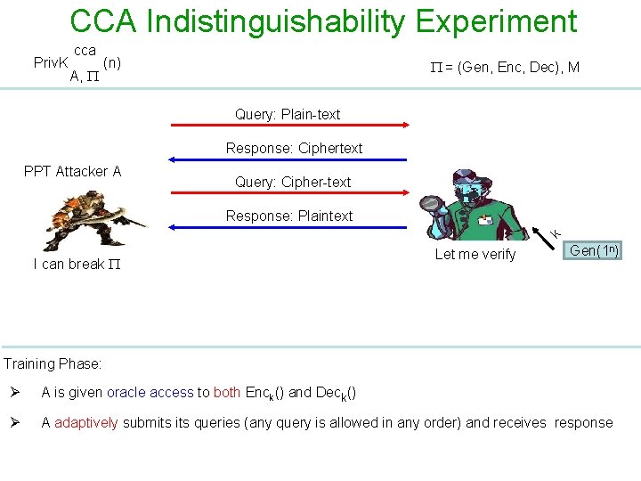 CCA Indistinguishability Experiment Priv. K cca A, (n) = (Gen, Enc, Dec), M Query: