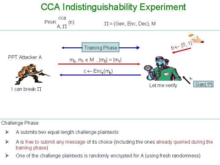 CCA Indistinguishability Experiment Priv. K cca A, (n) = (Gen, Enc, Dec), M Training