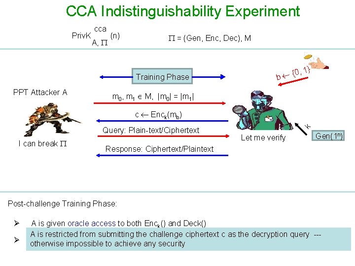 CCA Indistinguishability Experiment Priv. K cca A, (n) = (Gen, Enc, Dec), M Training
