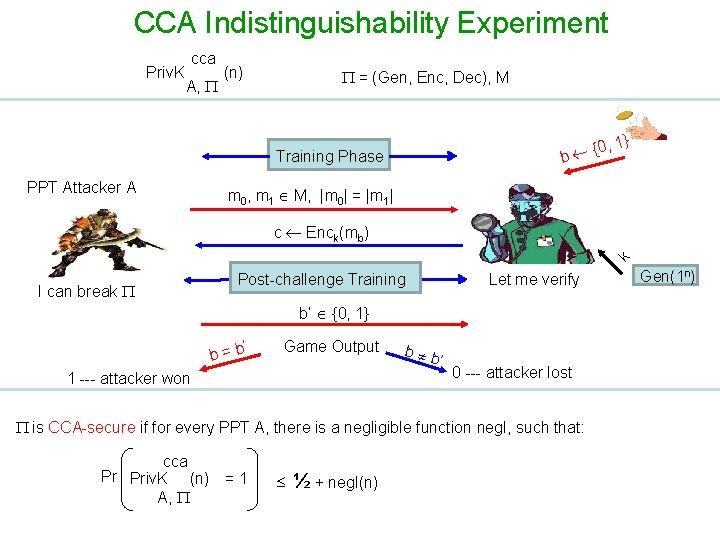 CCA Indistinguishability Experiment Priv. K cca A, (n) = (Gen, Enc, Dec), M {0