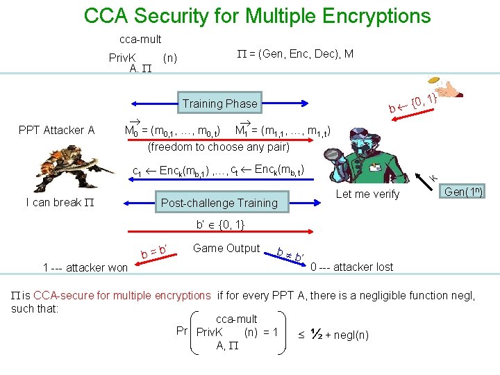 CCA Security for Multiple Encryptions cca-mult Priv. K A, = (Gen, Enc, Dec), M